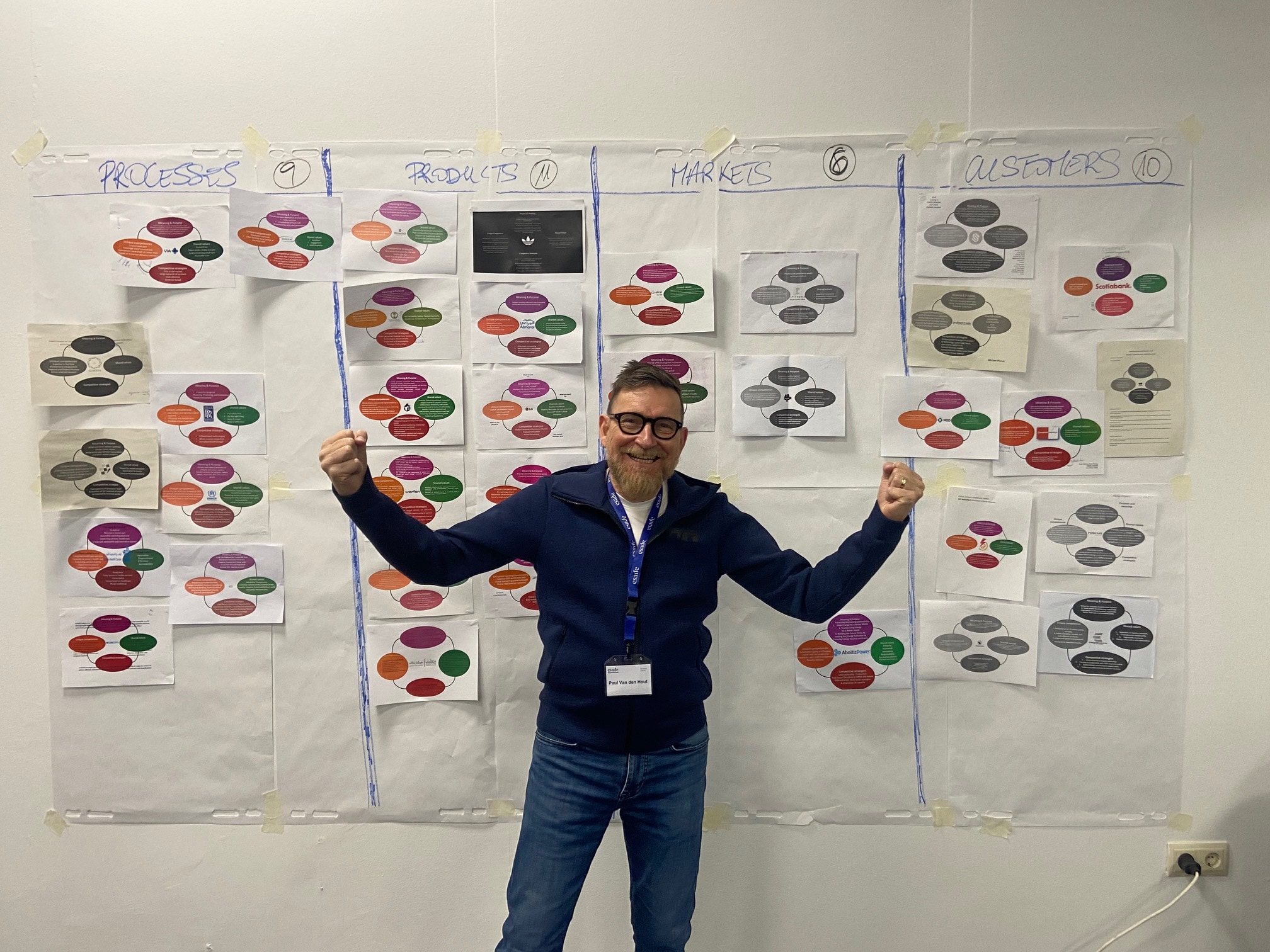 Paul facilitando una formación
